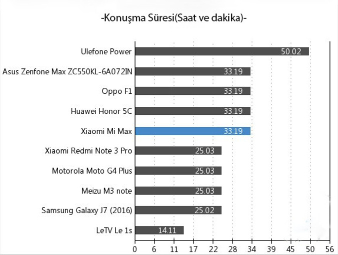 1470616732_konusma-suresi.jpg 1470616732_konusma-suresi.jpg