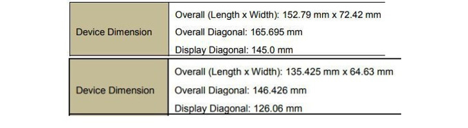 Sony, Xperia XZ2 Pro'yu ne zaman tanıtacak? - Resim : 2