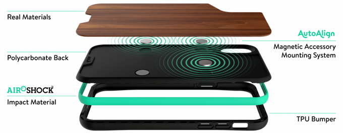 Mous iPhone X kılıf inceleme - Resim : 1