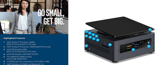 Intel, Gemini Lake ile donatılmış SoCs modellerini tanıttı! - Resim : 1