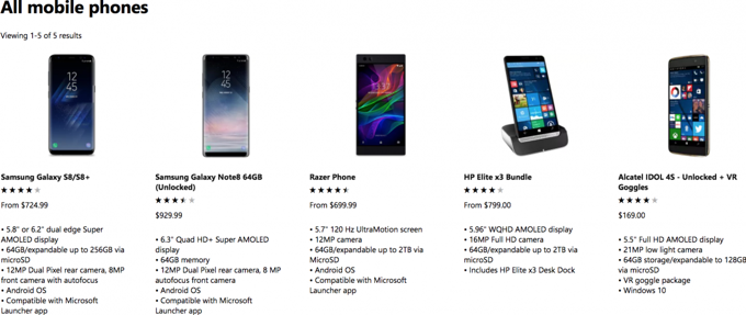 Microsoft, Windows Phone'dan daha fazla Android telefon satıyor! - Resim : 1