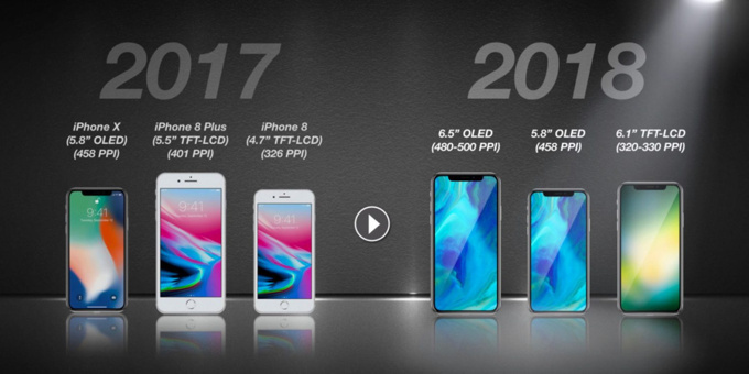 iPhone X'un üretimi ne zaman duracak? - Resim : 1