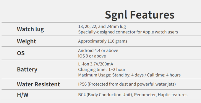 Telefon görüşmelerinizi parmaklarınızdan duymanızı sağlayan bileklik! - Resim : 1