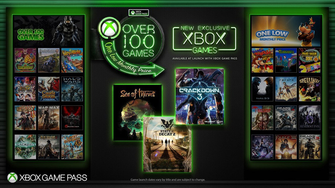 Xbox Game Pass kapsamı genişliyor! - Resim : 1