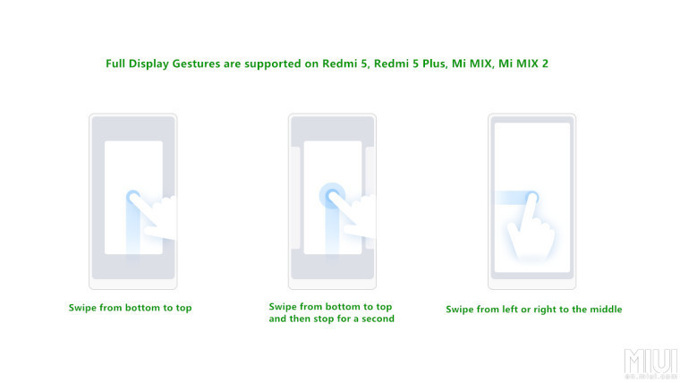 Xiaomi telefonlara iPhone X özelliği geliyor - Resim : 1