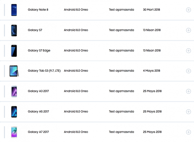 Samsung Türkiye, Android Oreo için net tarih verdi! - Resim : 1