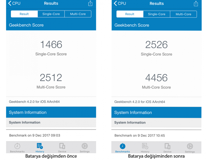 iPhone'un yavaşlama sebebi batarya olabilir! - Resim : 1
