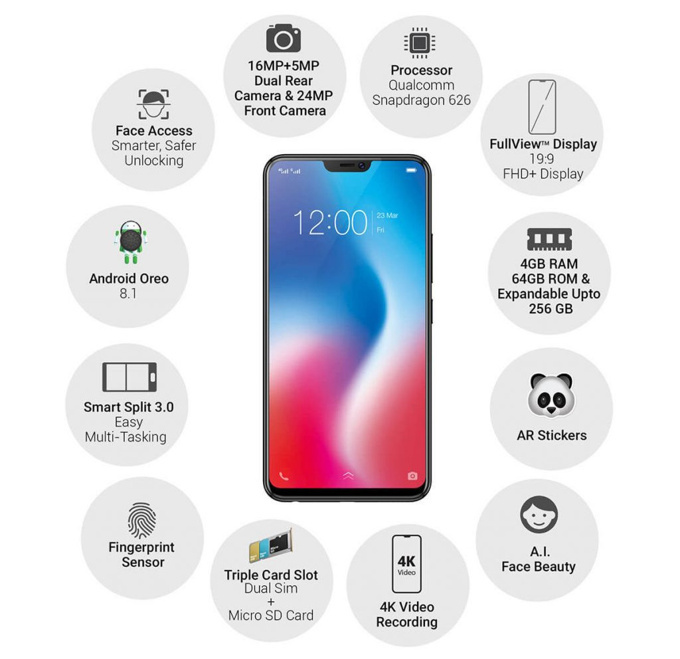 Vivo V9'un özellikleri, görüntüleri ve fiyatı sızdı - Resim : 5
