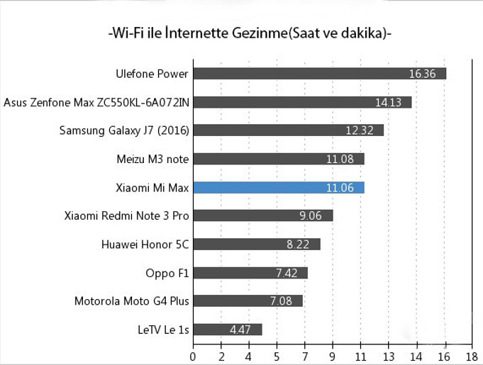 1470616808_wifi-ile-internette-gezinme.jpg 1470616808_wifi-ile-internette-gezinme.jpg