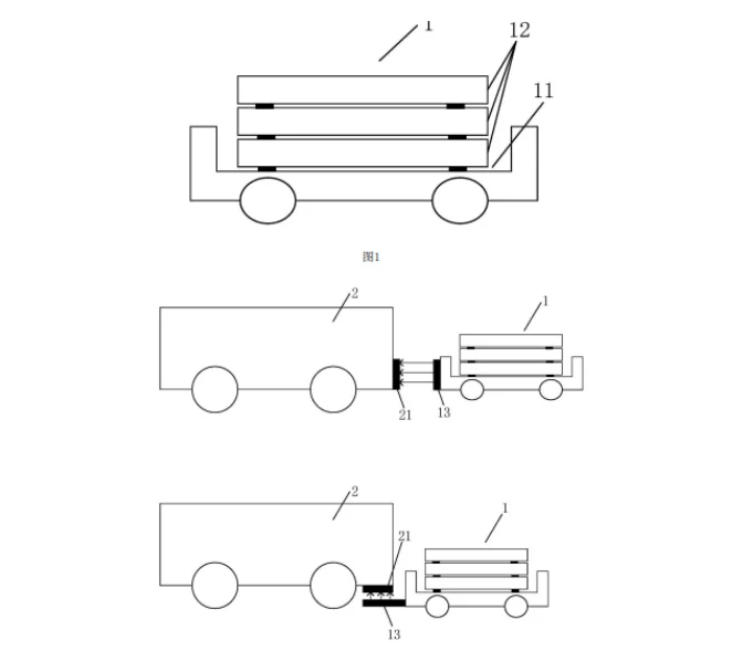 Xiaomi yeni bir elektrikli araç şarj sistemi patenti aldı - Resim : 1