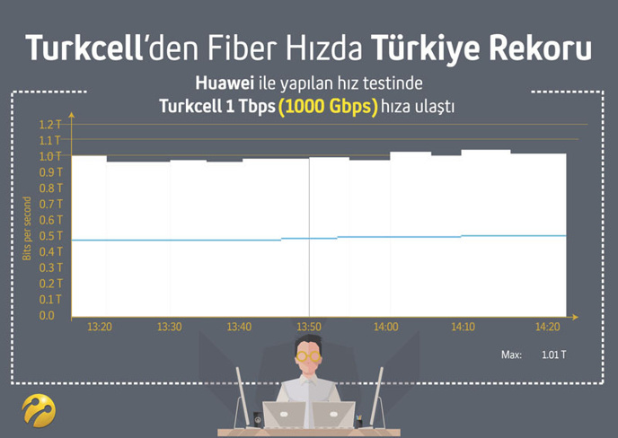 turkcell-gorsel.jpg