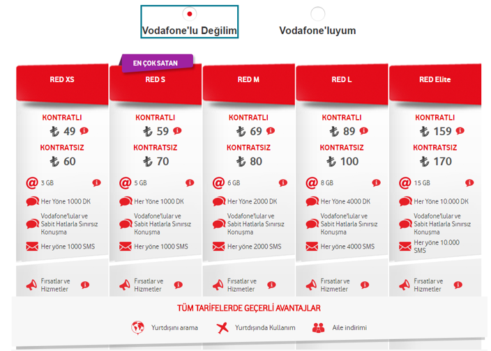 vodafone-4.5g-tarifeler.png
