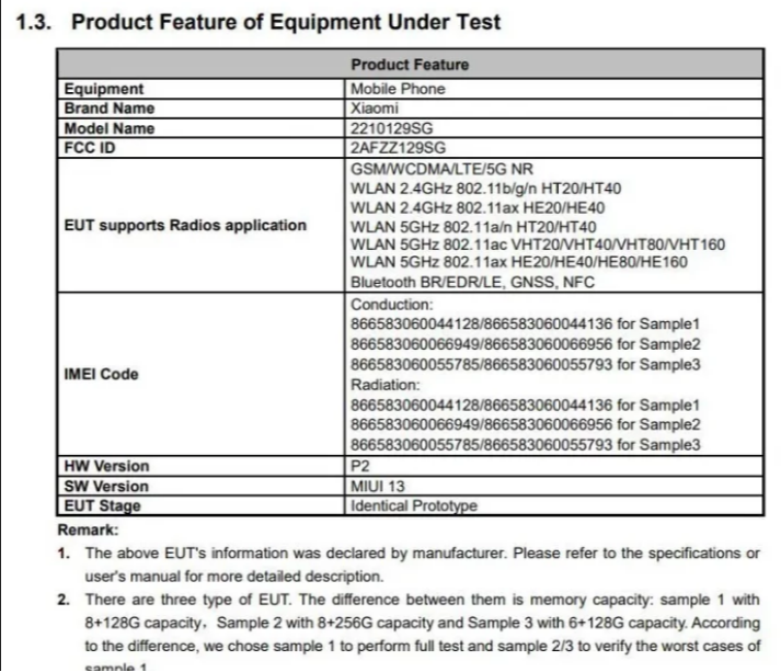 Xiaomi 12 Lite NE 5G gümbür gümbür geliyor! - Resim : 1