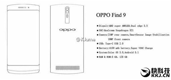 1467577177_oppo-find-9-specs.jpg