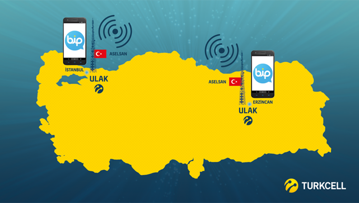1490686855_turkcell-yerli-baz-istasyonu-bip-gorusme.png