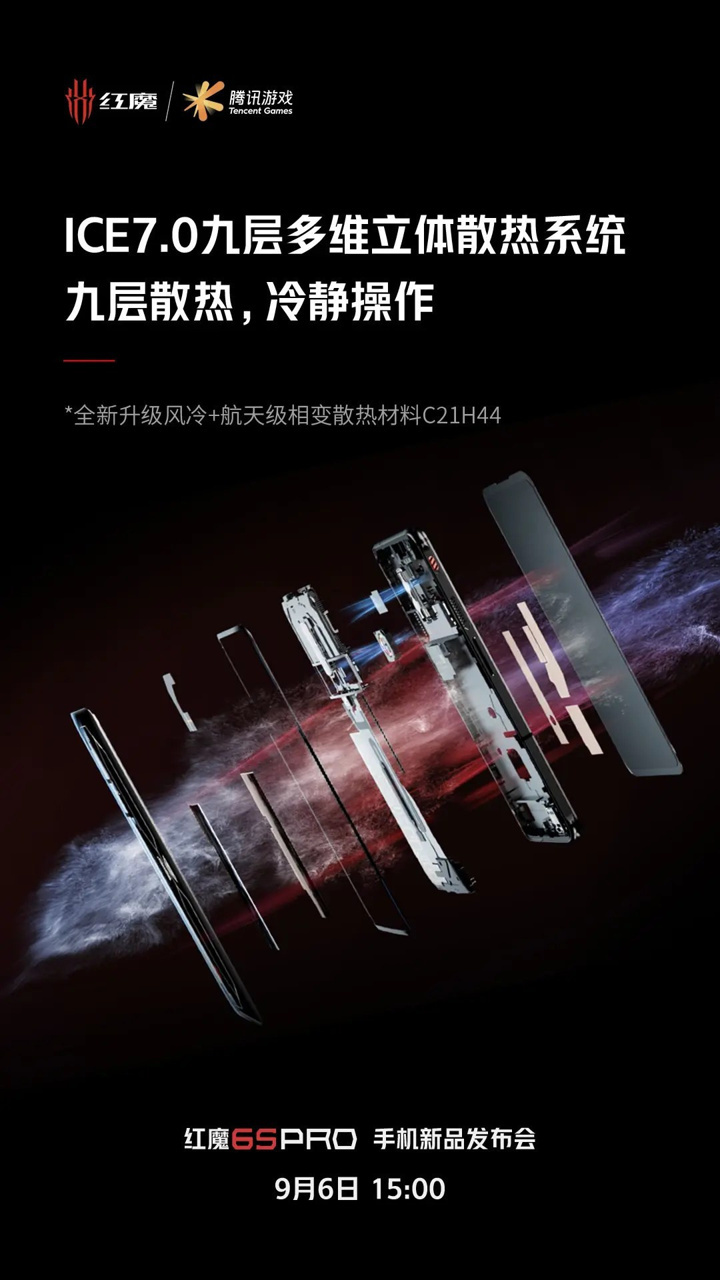 Redmagic 6S Pro! Bu telefona herkes sahip olmak isteyecek! - Resim : 2