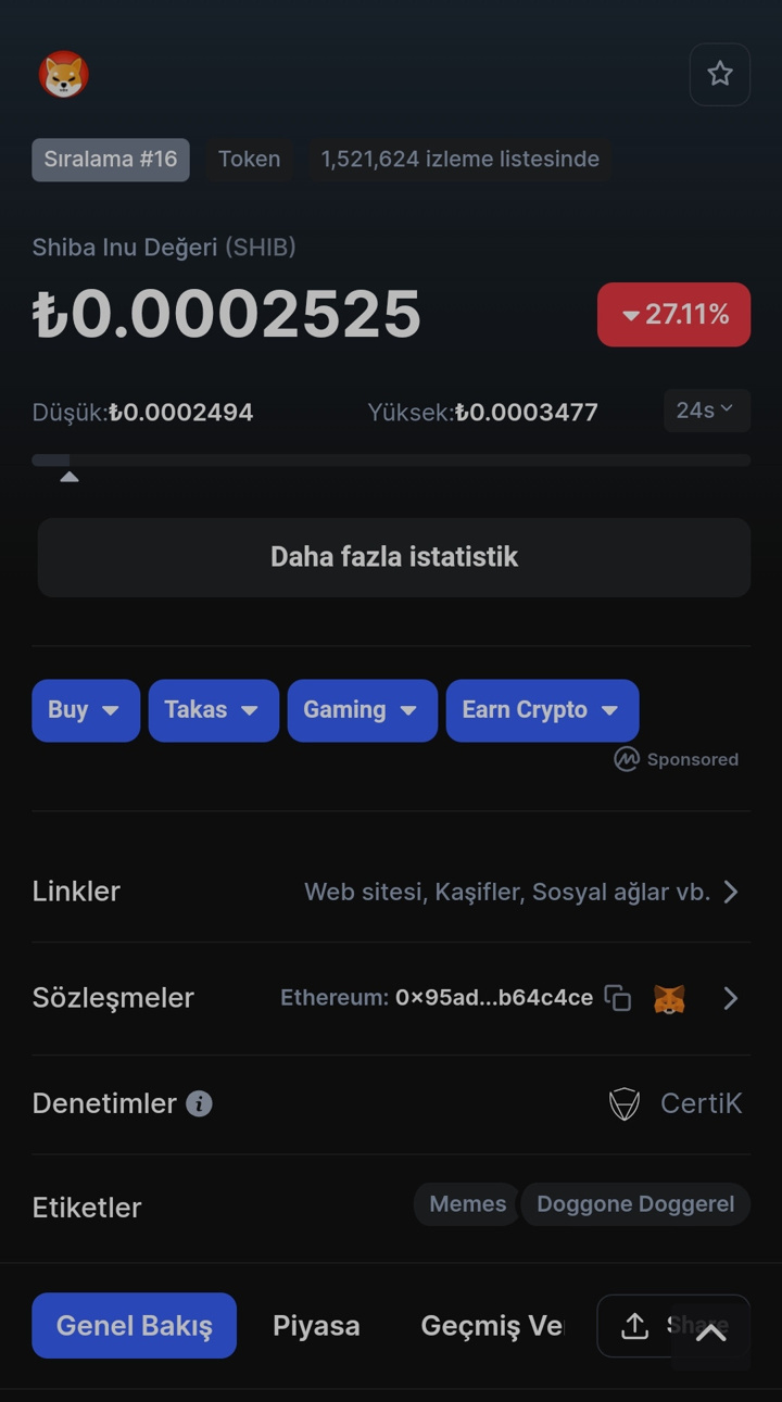 Dogecoin katili Shiba Inu’dan kötü kokular geliyor! - Resim : 1