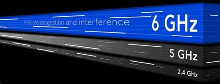 iPhone 13 bize daha hızlı bağlantı hızı sunacak! - Resim : 1