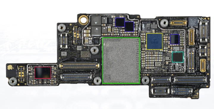 iPhone 13 Pro'nun üretim maliyetinin kaç katına satıldığı ortaya çıktı - Resim : 1