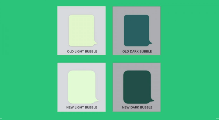 WhatsApp, çok konuşulacak özelliğini kullanıma sundu - Resim : 1