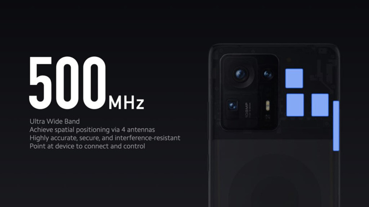 Xiaomi Mi MIX 4'ün bilmeniz gereken 5 benzersiz özelliği! - Resim : 2