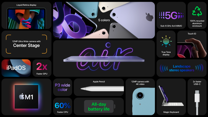 Apple yeni iPad Air 5'i tanıttı: Aynı tasarım, Aynı fiyat! - Resim : 1