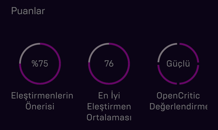 Epic Games Fiyatı 60 TL Olan Oyunu Ücretsiz Yaptı! - Resim : 1