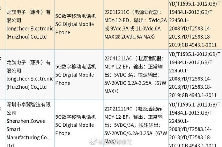 Redmi'den Mercedes AMG F1 takımı ile ortaklık! Mercedes Logolu telefon! - Resim : 1