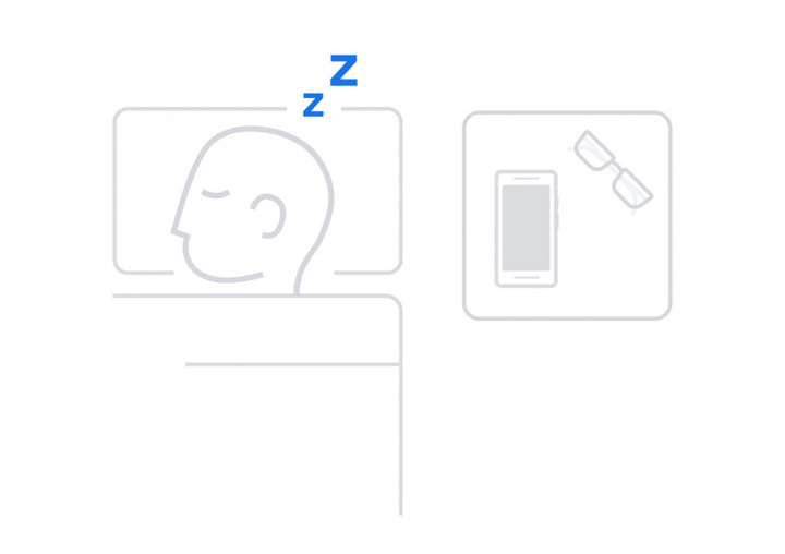 Xiaomi dinlenme modu nedir ve nasıl yapılandırılır? - Resim : 1