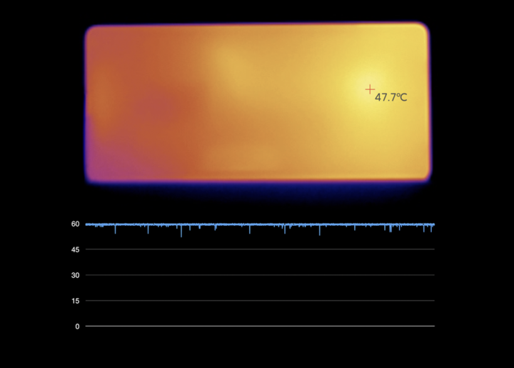 Xiaomi bu nasıl teknoloji! Buz gibi soğutma teknolojisi! [Video] - Resim : 3