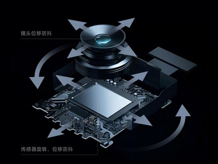 Xiaomi 12 serisi ile birlikte yeni kamera teknolojisi gelecek! - Resim : 1