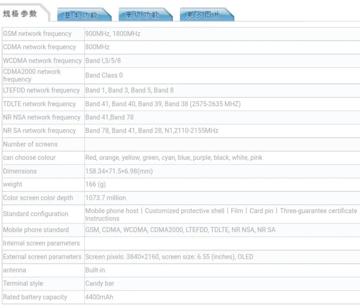 Xiaomi CIVI Pro sertifikalandı: 4K ekran, tasarım ve teknik özellikler! - Resim : 4