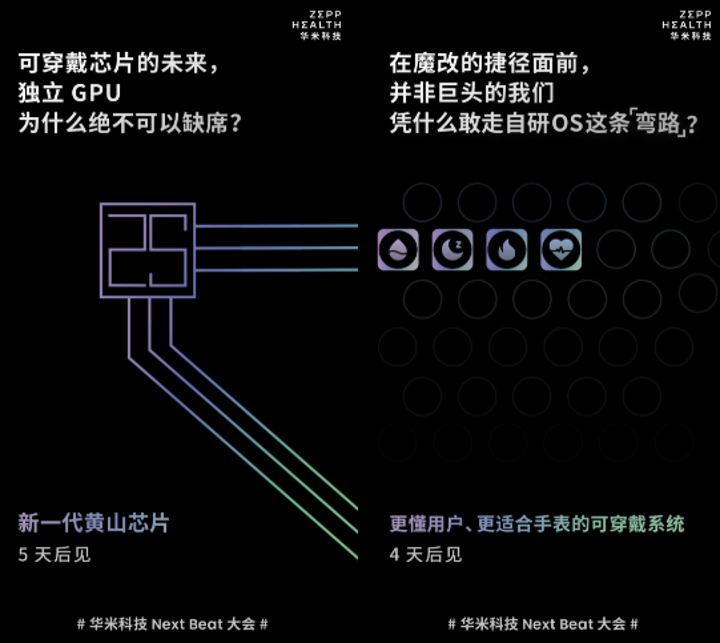 Huami yeni işletim sistemini duyurdu! - Resim : 1