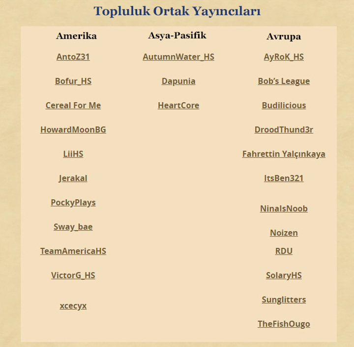 Yayıncıların Listesi