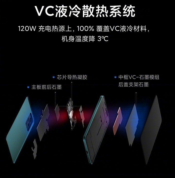 Redmi, özellikleri ve fiyatıyla gönüllerde taht kuracak yeni Note 11 ailesini tanıttı! - Resim : 3