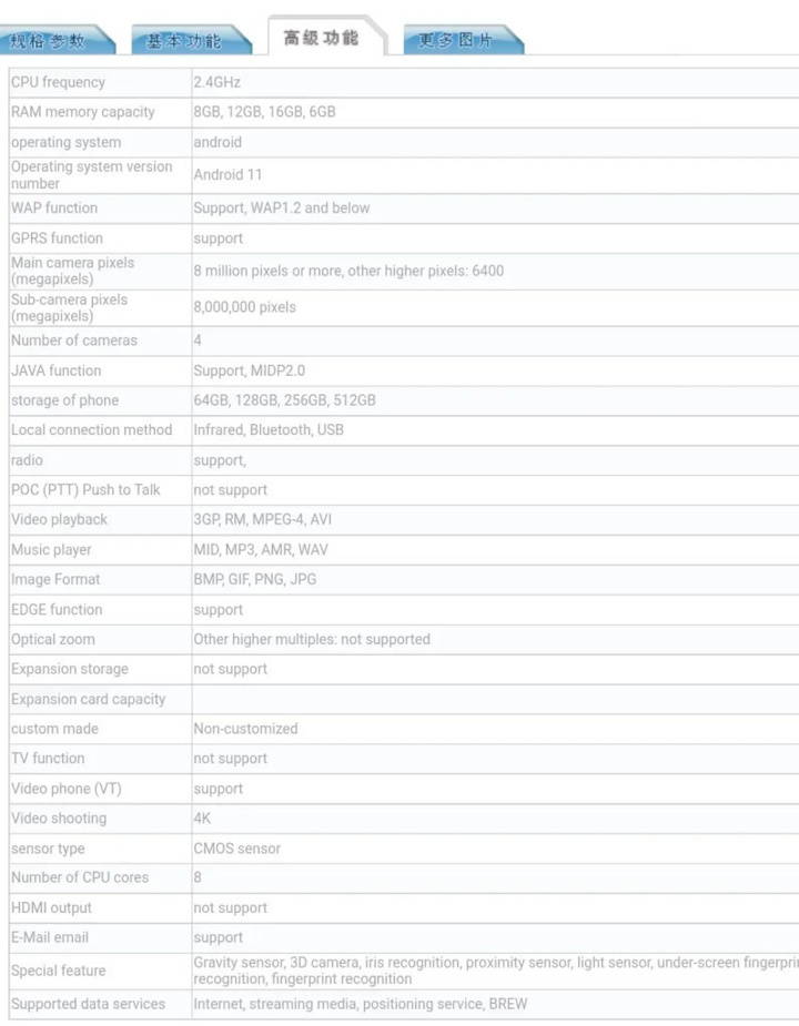 Xiaomi CIVI Pro sertifikalandı: 4K ekran, tasarım ve teknik özellikler! - Resim : 3