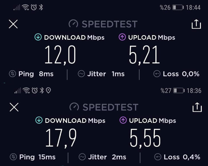 Hem genişletici hem erişim noktası: Zyxel WRE6602 inceledik - Resim : 4