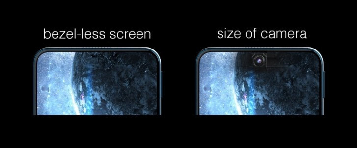 Ekran altı kameraya sahip ilk telefon Xiaomi tarafından üretilebilir - Resim : 2