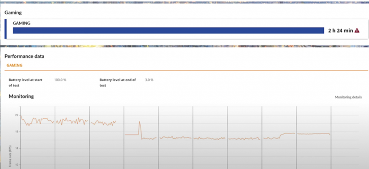 İşinizi keyif alarak yapın! Huawei MateBook X Pro inceleme - Resim : 4