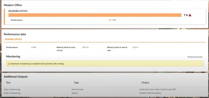 İşinizi keyif alarak yapın! Huawei MateBook X Pro inceleme - Resim : 5