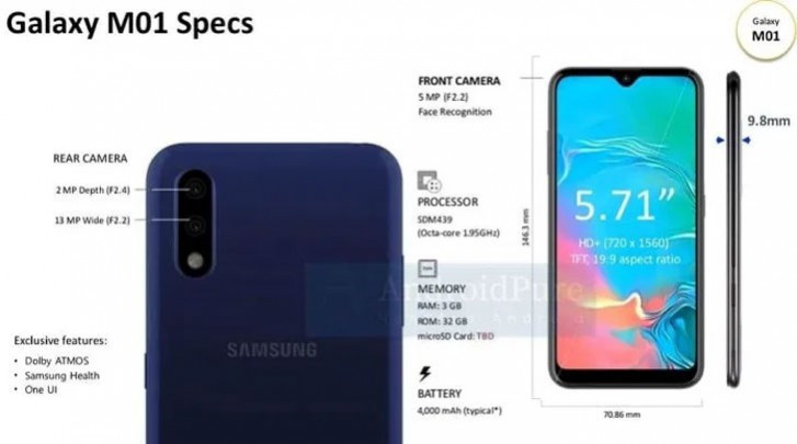 Samsung’dan 900 TL’lik akıllı telefon Galaxy M01! - Resim : 1