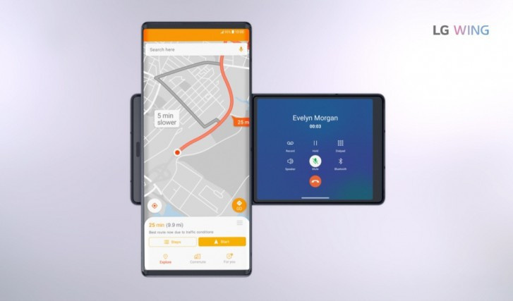 LG Wing tanıtıldı İşte T şeklinde akıllı telefon - Resim : 2