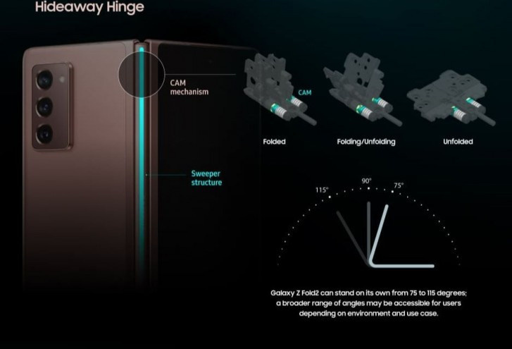 Samsung çıldırdı! Araba mı alıyoruz telefon mu? - Resim : 1