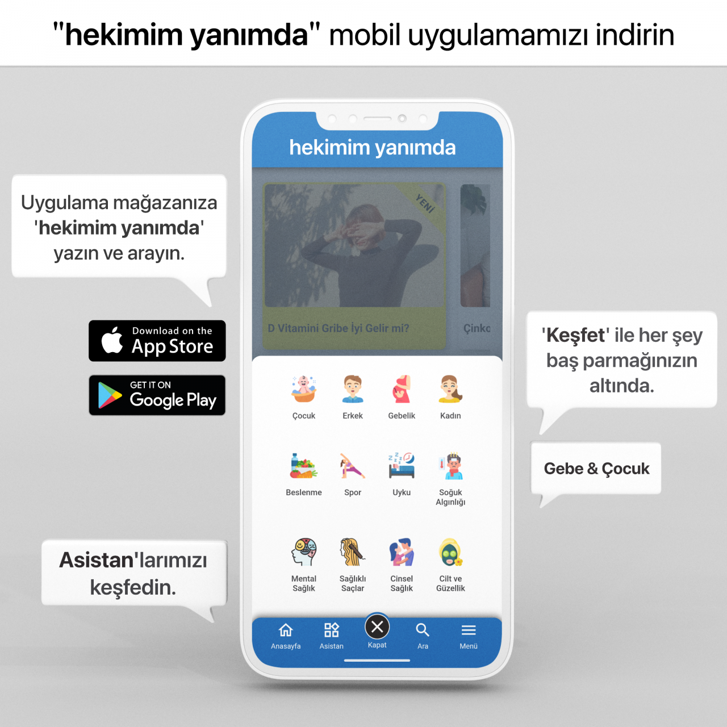 Güvenilir Sağlık Sitesi Nasıl Olmalı? - Resim : 1