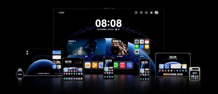 Huawei HarmonyOS 6'yı tanıttı! İşte değişiklikler - Resim : 1