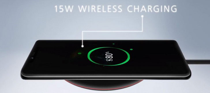 İşte Huawei Mate 20 Pro ve özellikleri! - Resim : 1