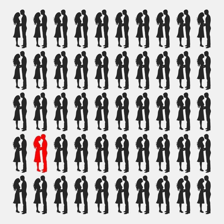 Herkes bu testi çözmeye çalışıyor! - Resim: 18