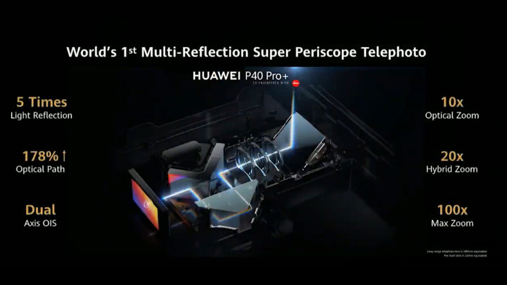 Huawei P40 Pro Plus tanıtıldı. İşte özellikleri! - Resim : 2