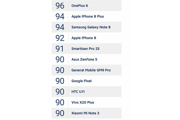 En iyi kameralı yerli General Mobile GM 9 Pro duyuruldu! - Resim : 2