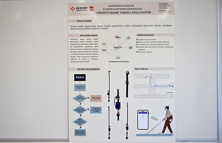 Görme engelliler için müthiş icat! - Resim : 3